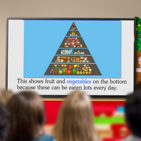 Read to me - Green’s Greens